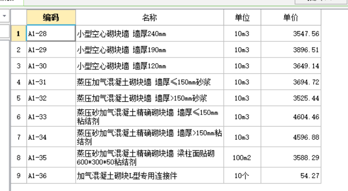 套哪个定额