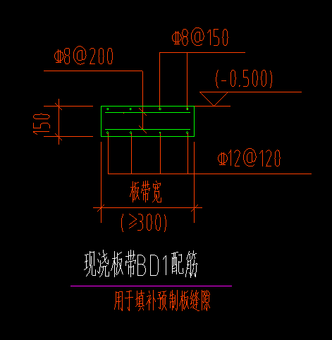 现浇板