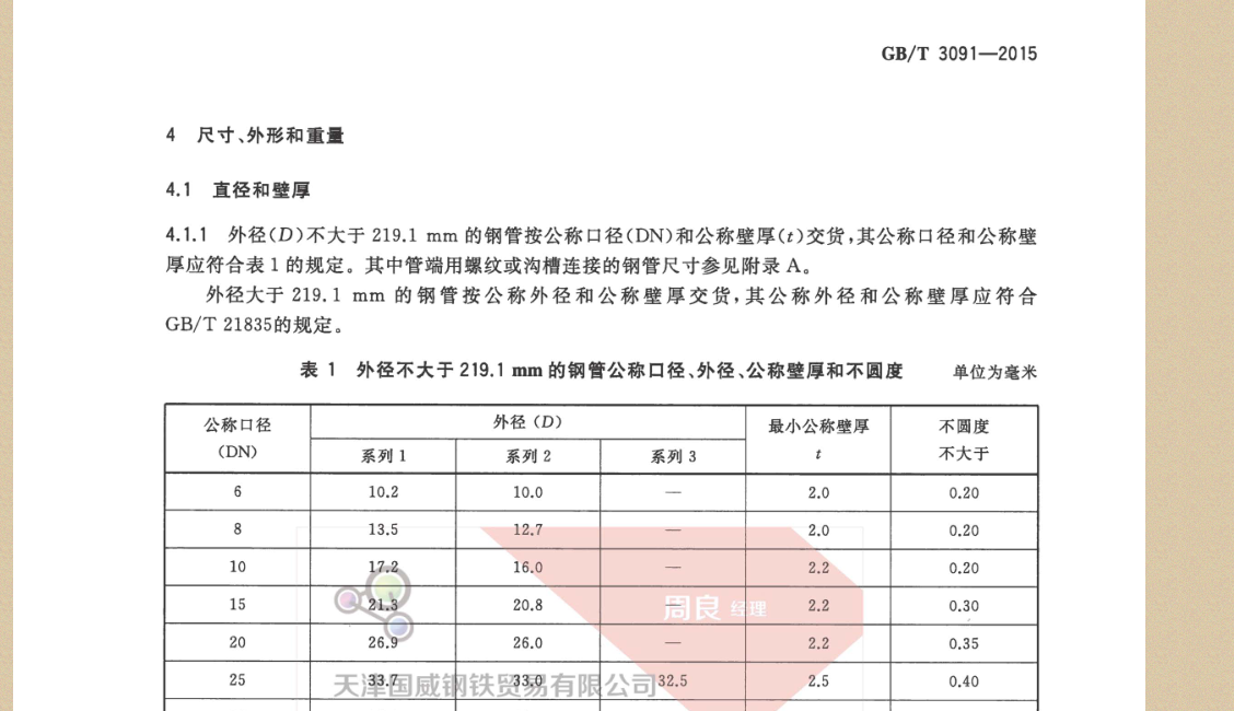 电气配管用焊接钢管sc20壁厚多少合格