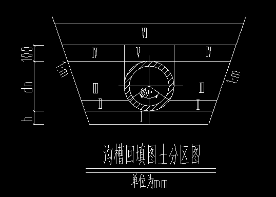 回填砂