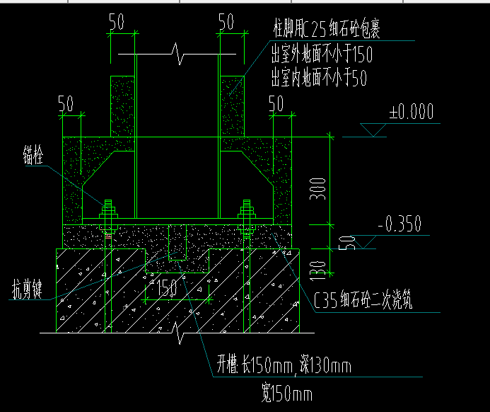 厂房钢柱柱脚砼计算