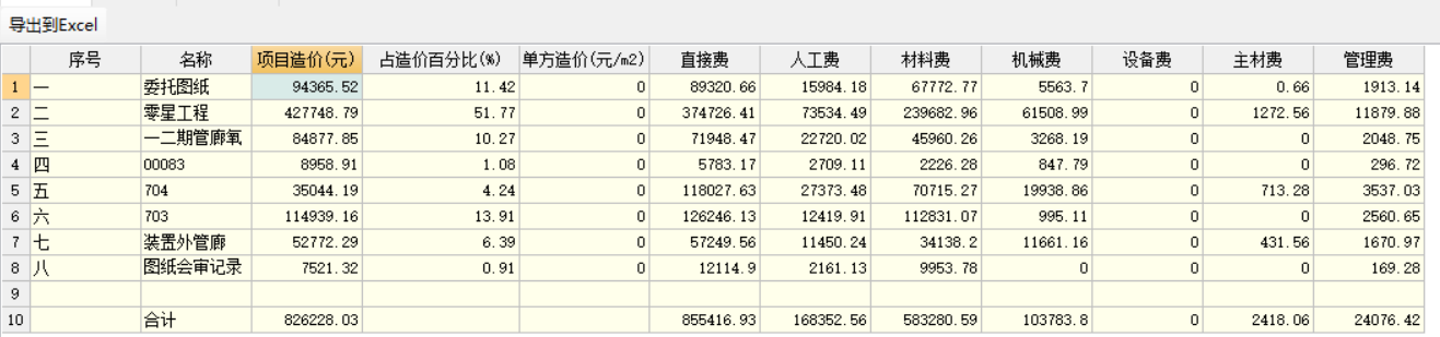 复制粘贴