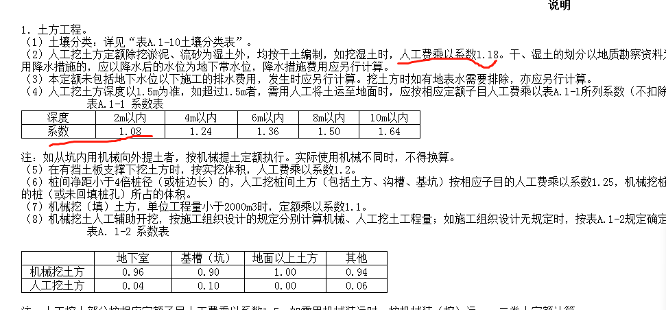 挖土方