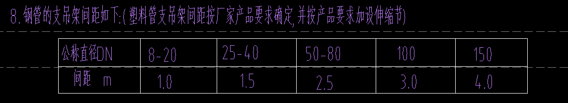 钢塑管