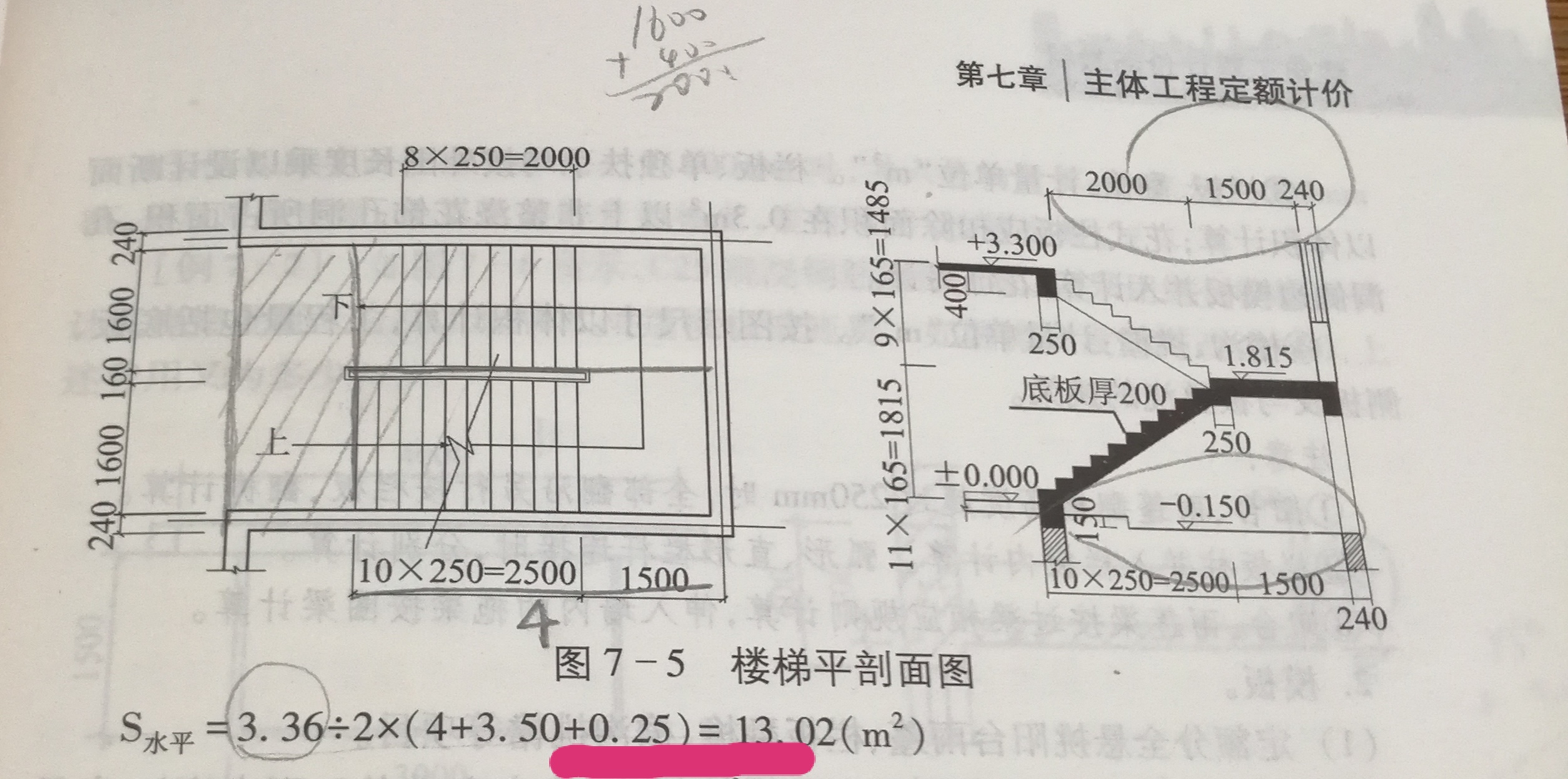 楼梯面积