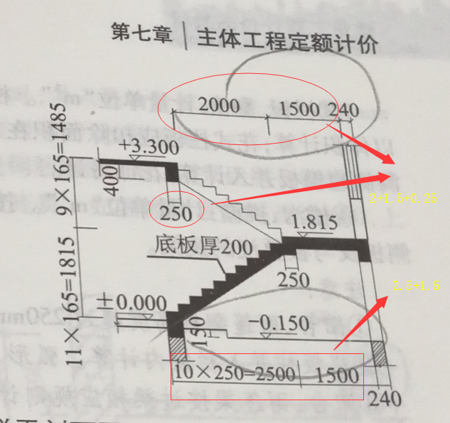 面积计算