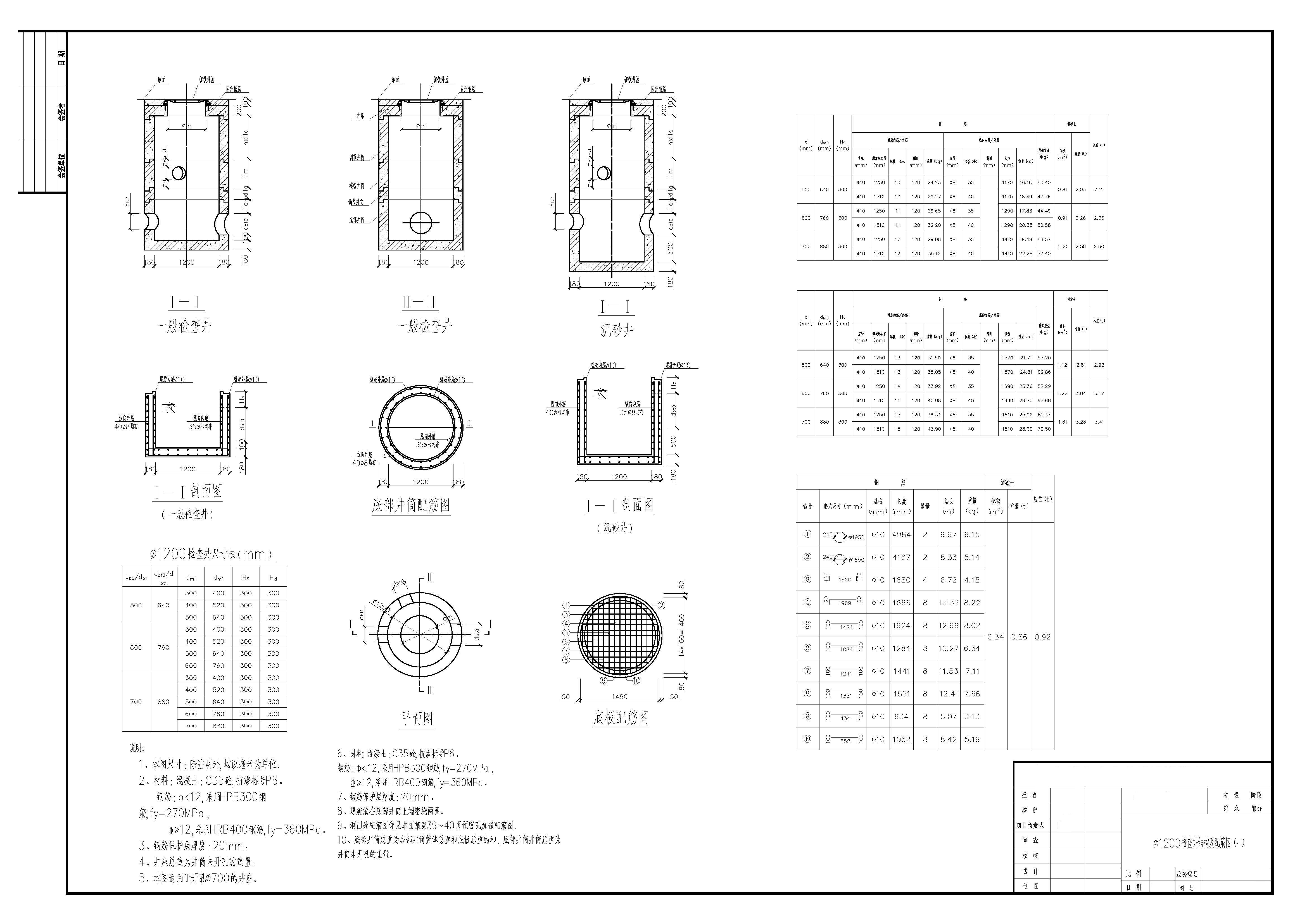 广东省市政工程综合定额(2018)