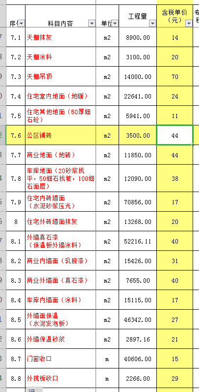 价钱