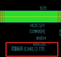 原位标注