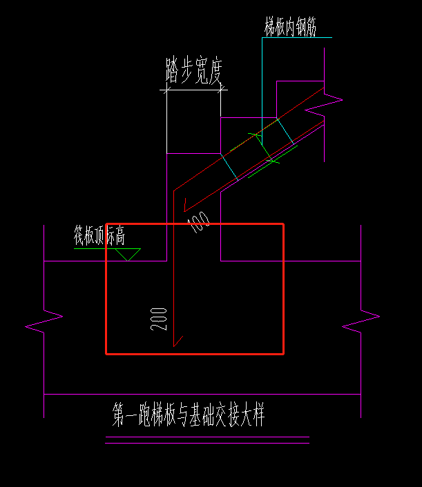 楼梯钢