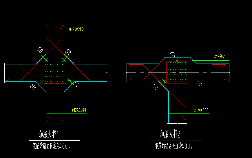 手算