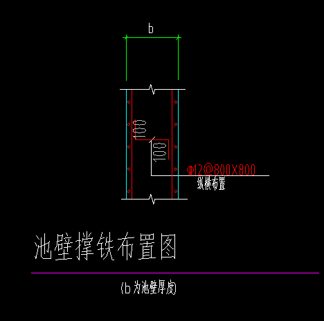 软件里