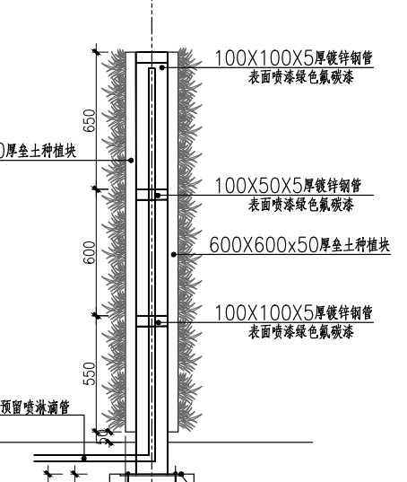 定额