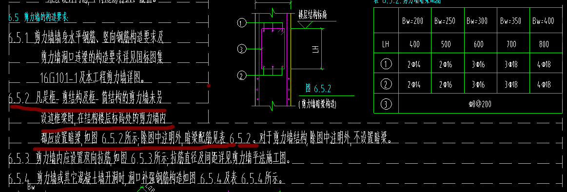 暗梁