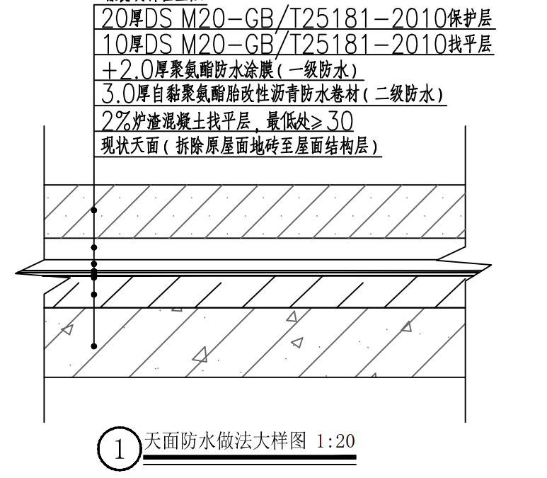 屋面防水