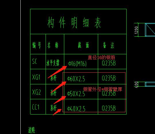 标注