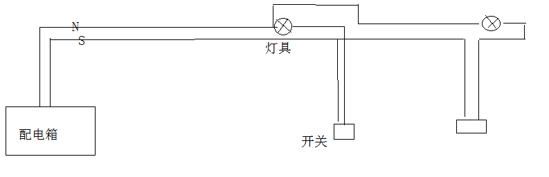 回路