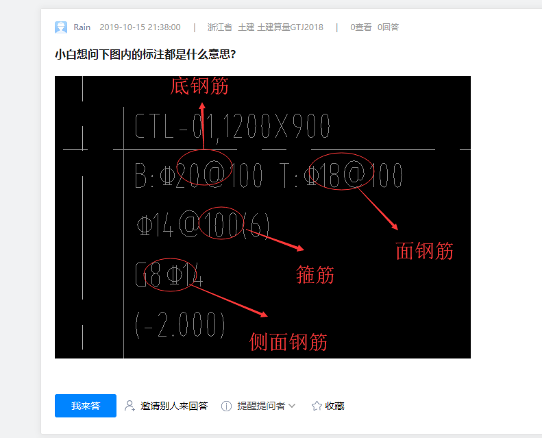 答疑解惑