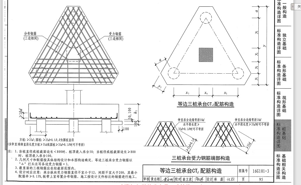 独立承台