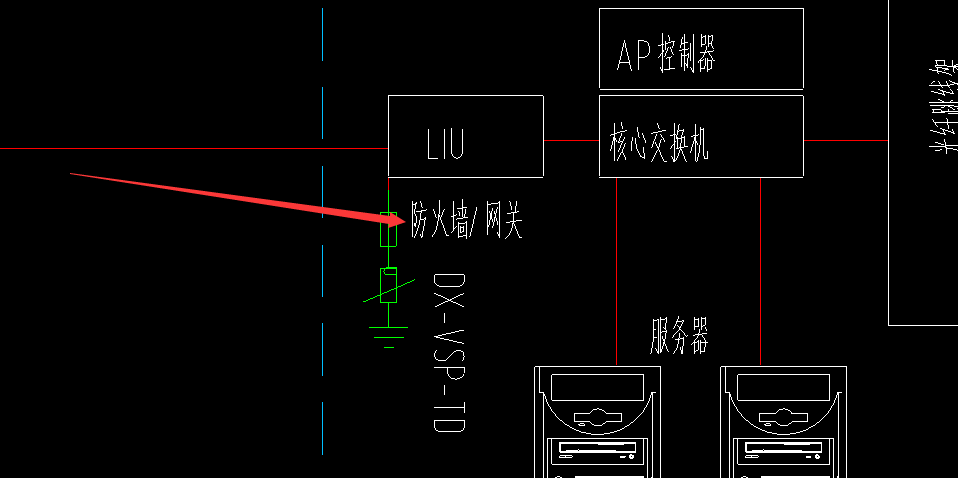 防火墙