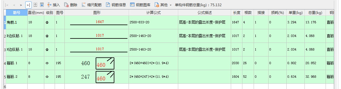 露出长度