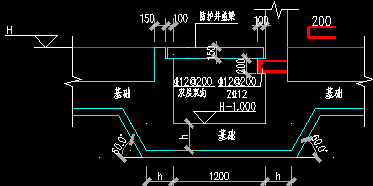 集水坑建模