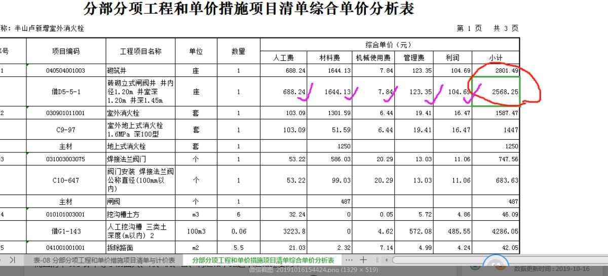 综合单价分析