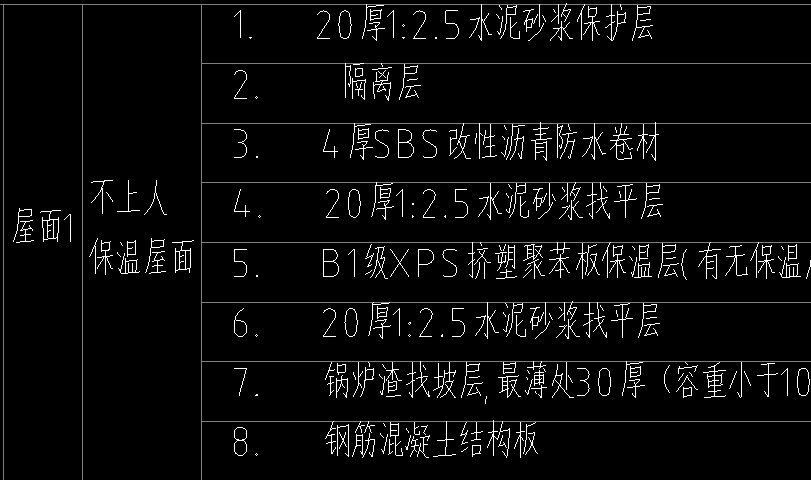 女儿墙