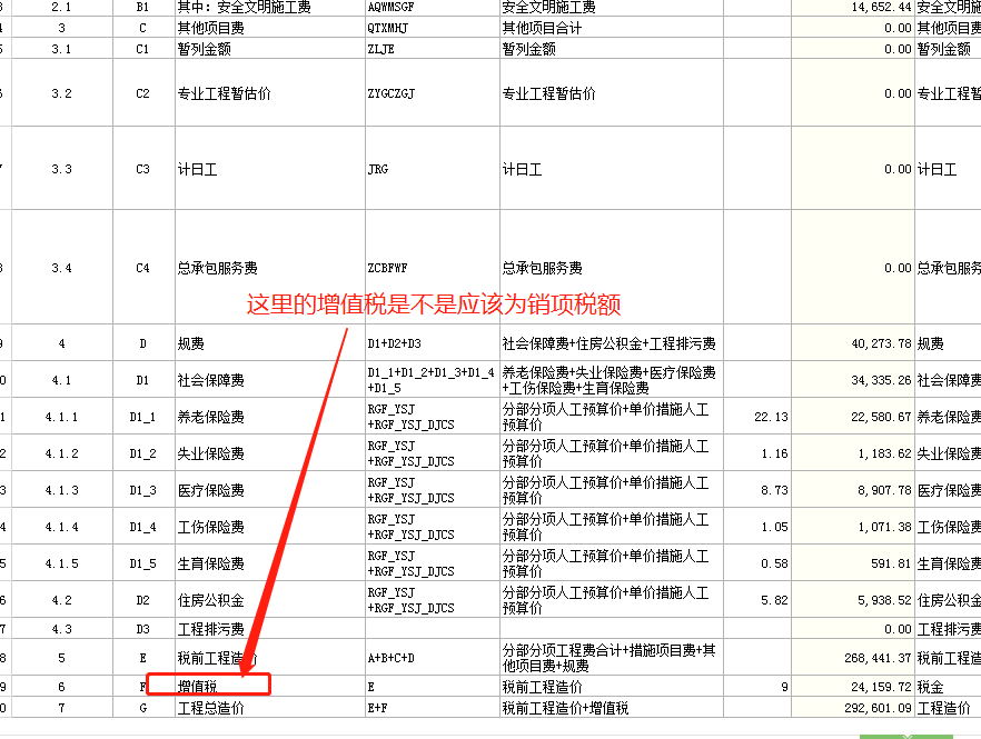 费用汇总
