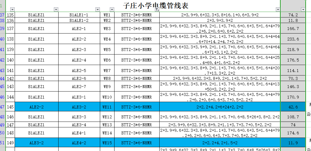 13清单