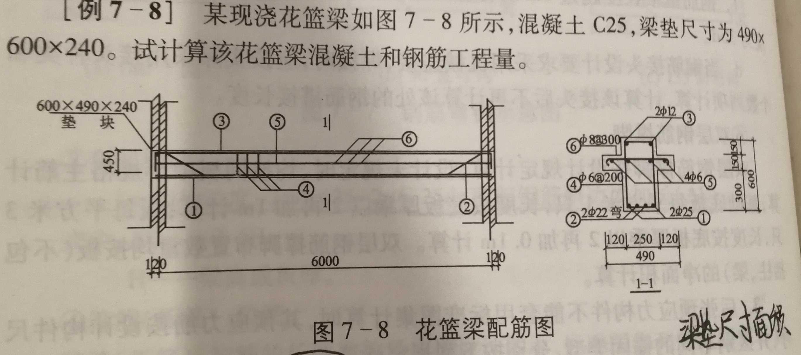 2号钢筋