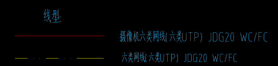 管工程量