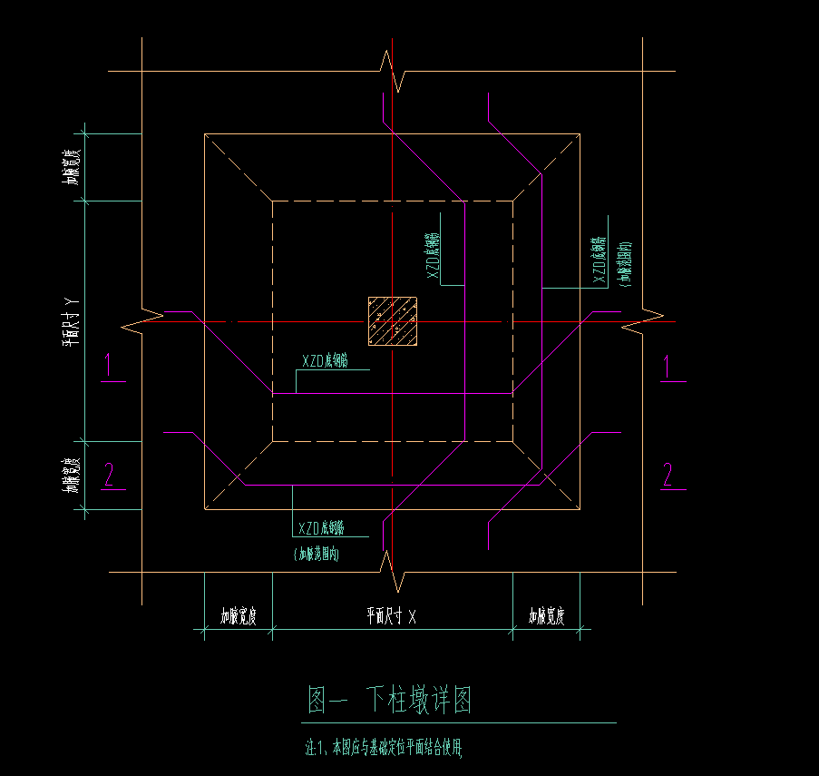 墩