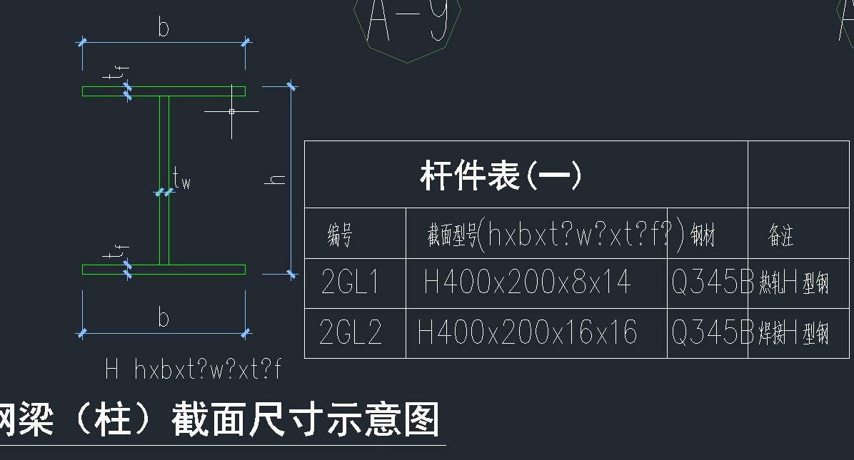 直径14的钢筋