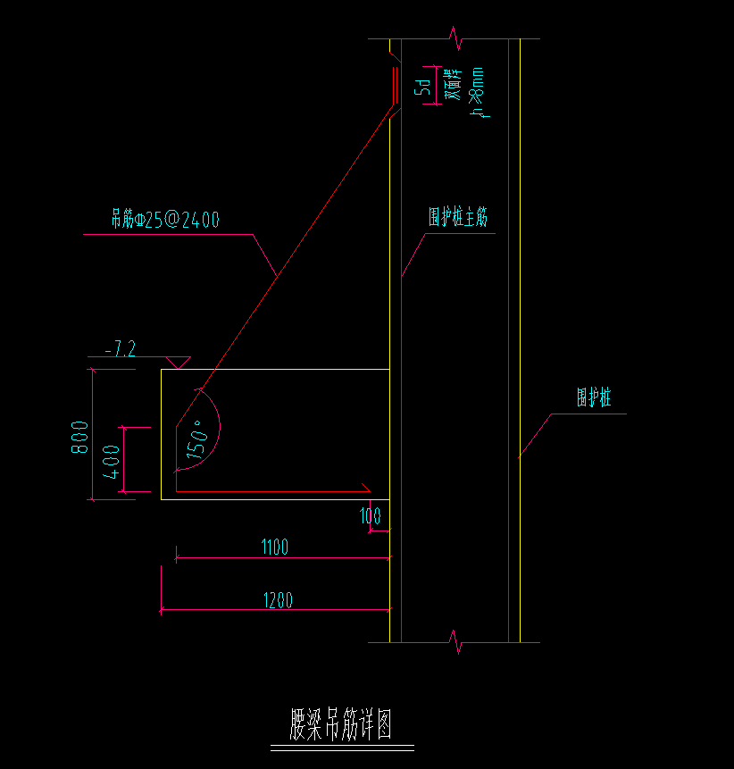 附加箍筋