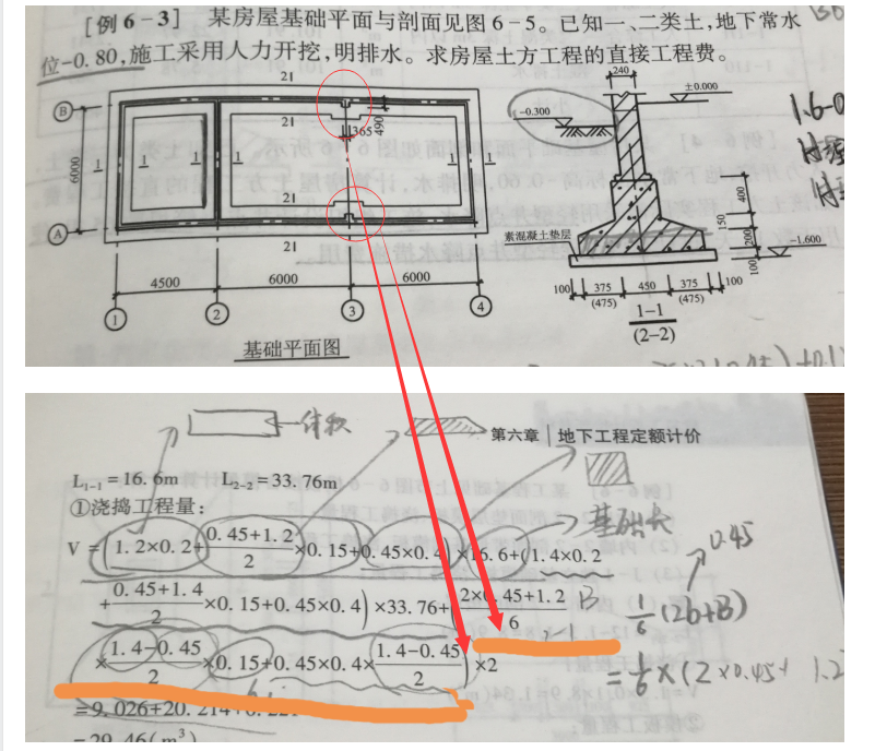 答疑解惑