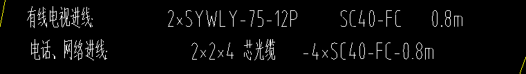 定额