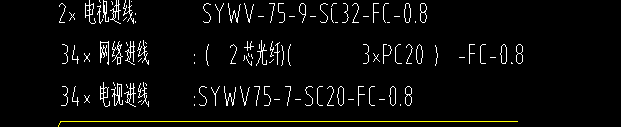 套定额