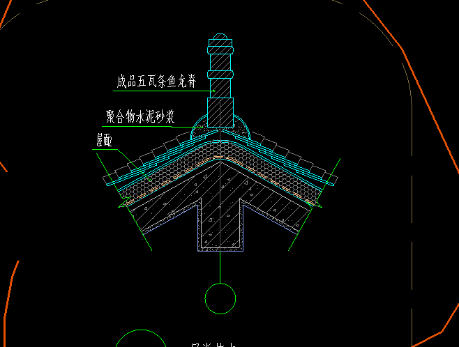 定额