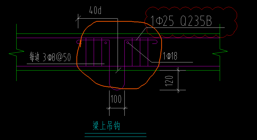 梁处