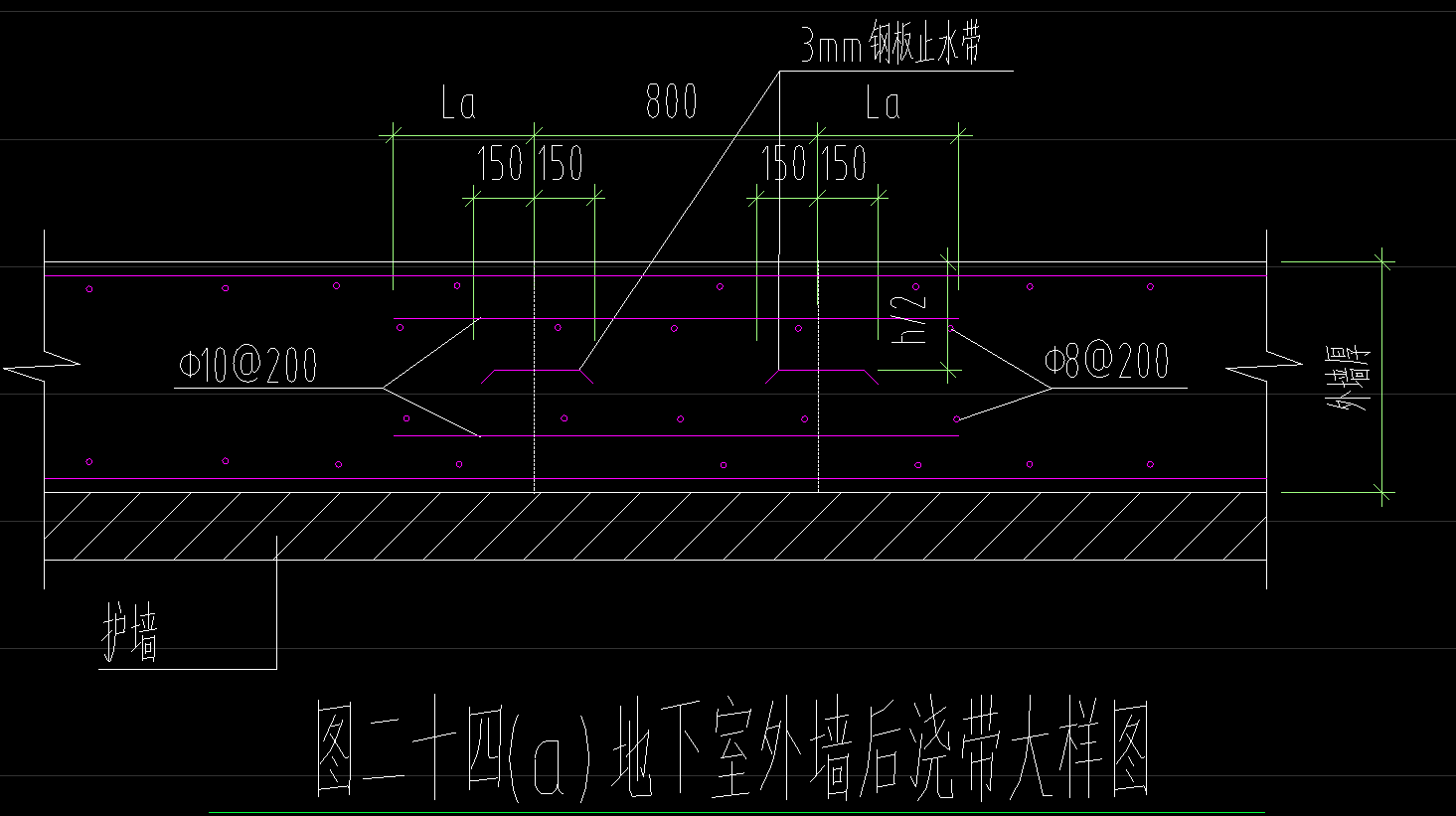 后浇带