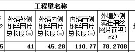 热镀锌钢丝网