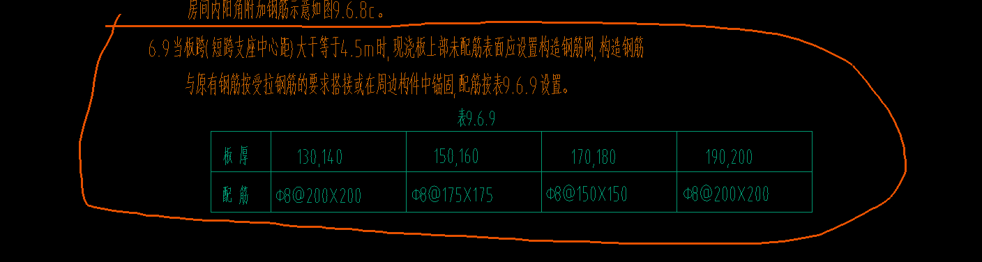 钢筋网