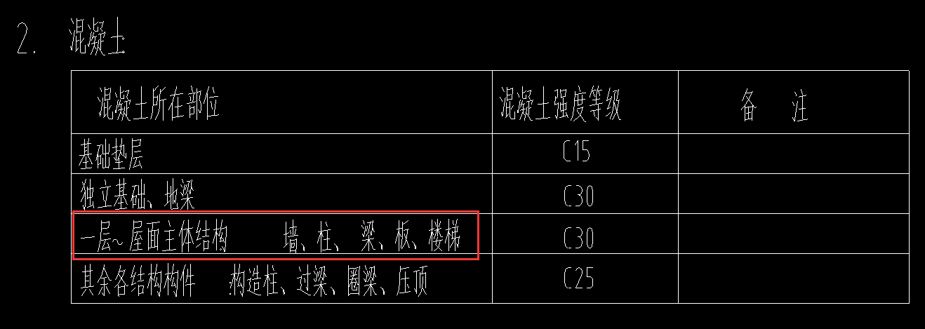 压顶