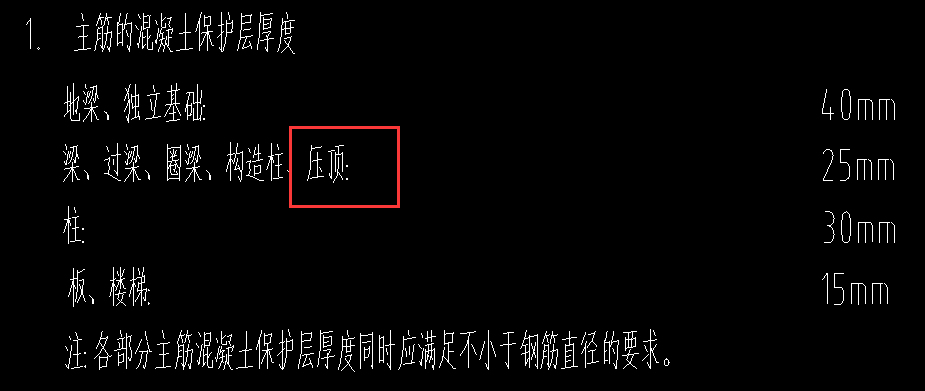 保护层