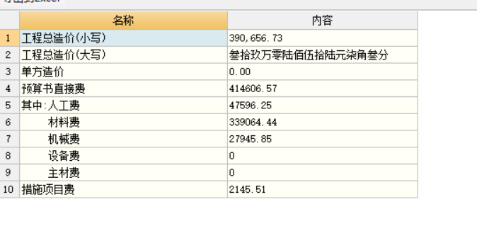 总造价