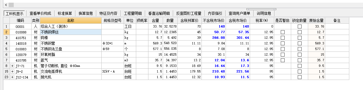 高度不同