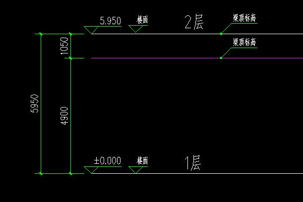 广联达服务新干线