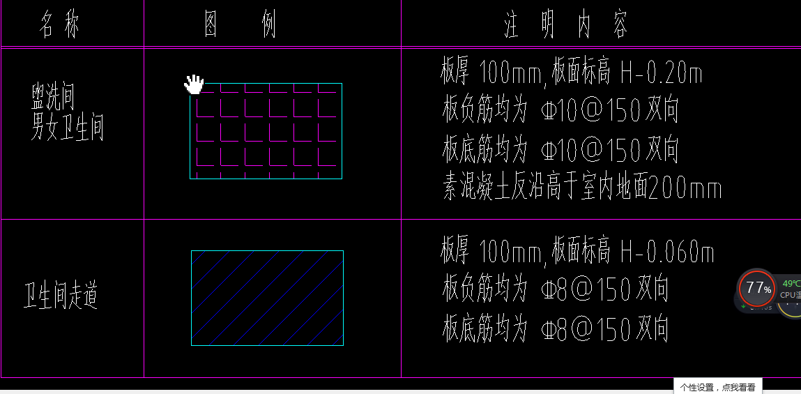 负筋