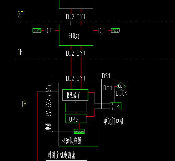 综合管线